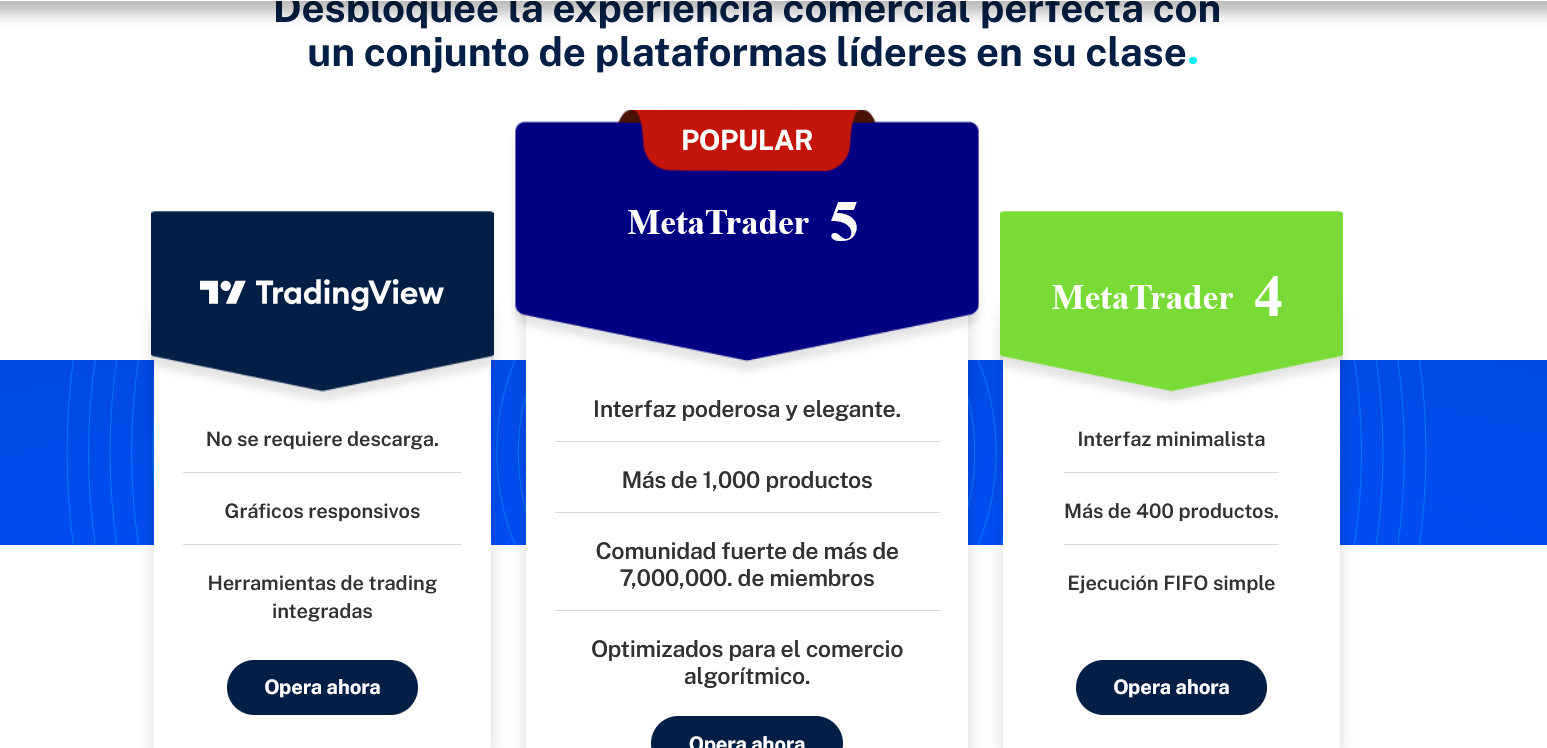 Cuentas en VT markets