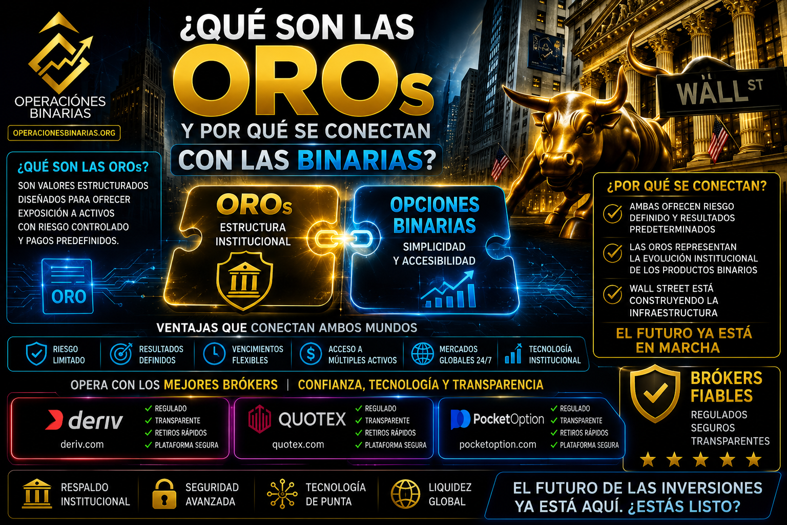 No es solo trading Qué son las OROs y por qué se conectan con las binarias