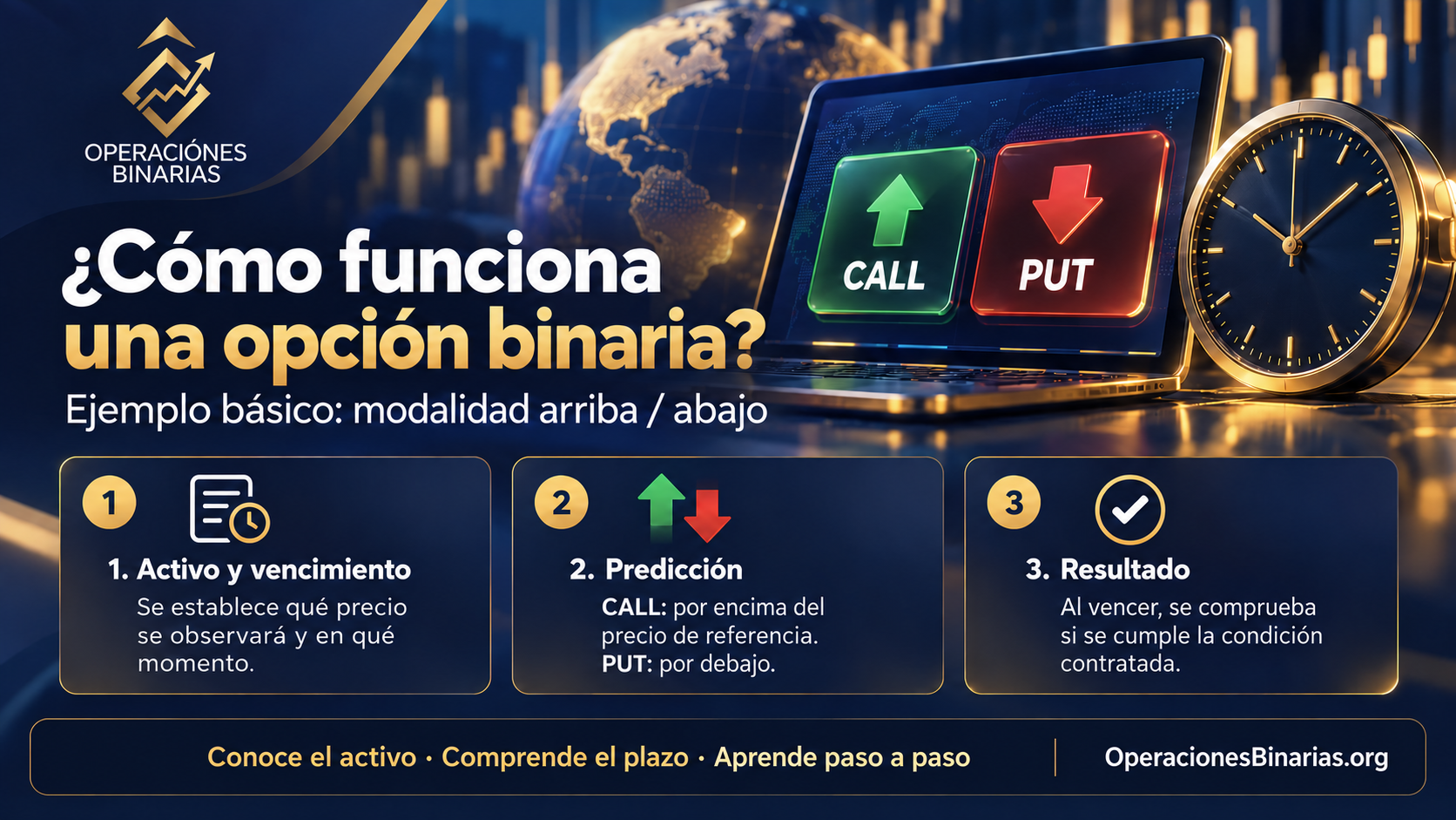 Como funcionan las operaciones binarias